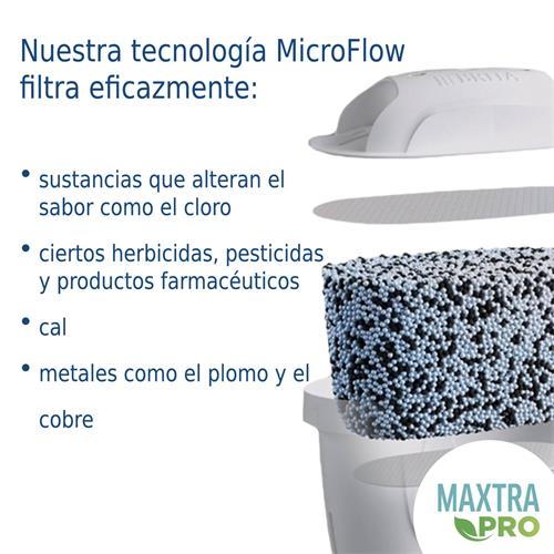 Brita Depósito Filtrante Flow Azul 8.2 Litros + 1 Filtro
